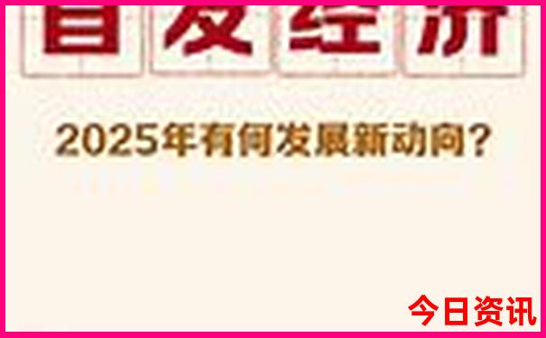 雅加达十大著名景点